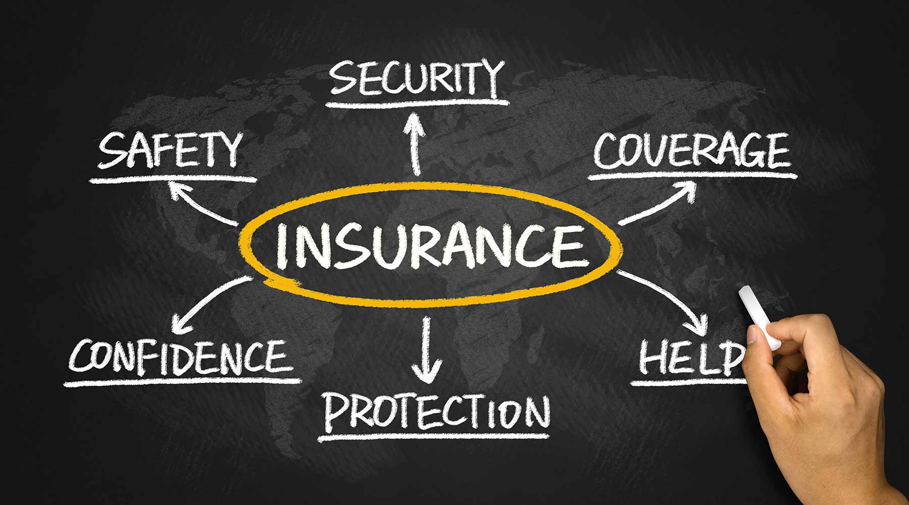 New York Insurance Benefits